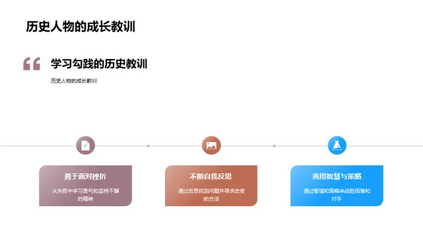 勾践：智慧背后的力量