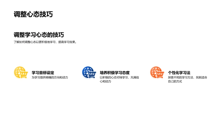 初三中考备战指南PPT模板