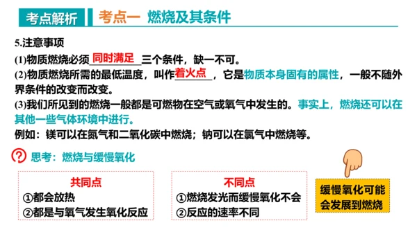 第七单元 燃料及其利用 复习课件(共43张PPT)-2023-2024学年九年级化学上册同步精品课堂