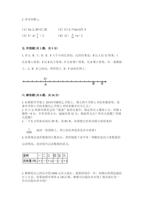 小升初六年级期末试卷往年题考.docx