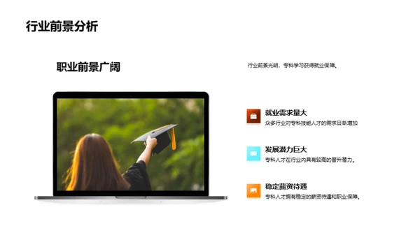 专科之路揭秘
