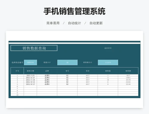 手机销售管理系统