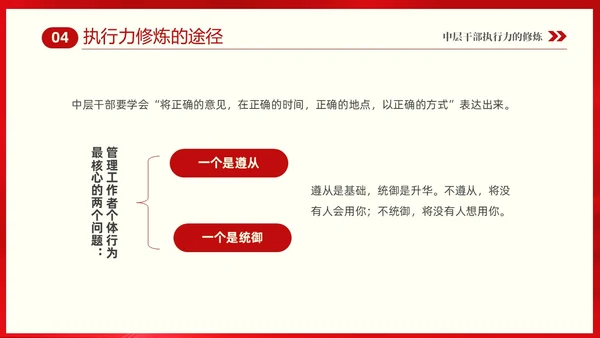 红色大气中层干部培训之执行力培训课件PPT