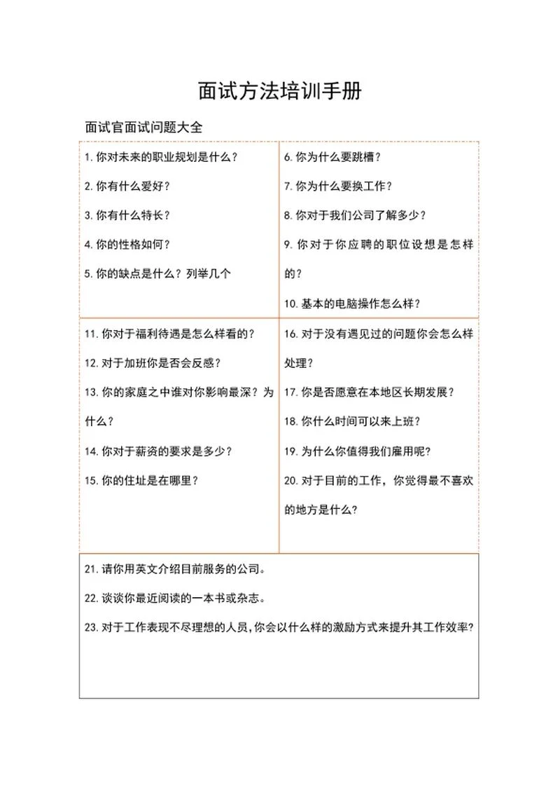 橘色线条面试方法培训手册word模板