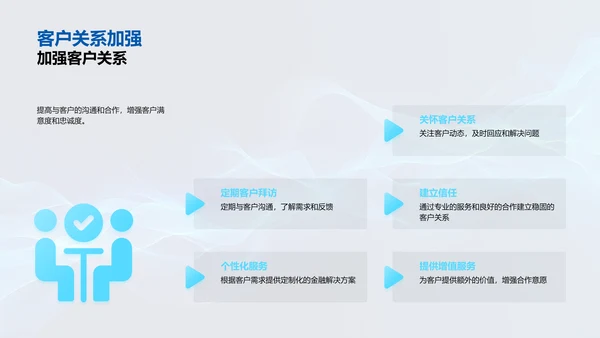 项目管理年终汇报PPT模板