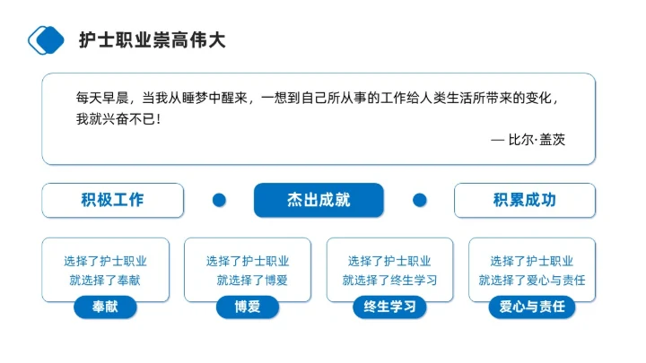 蓝色商务简约护士职业生涯规划PPT模板职业规划