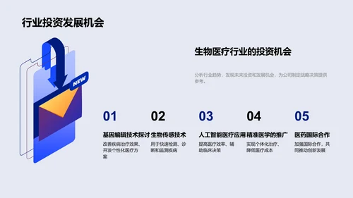 生物医疗业半年报告PPT模板