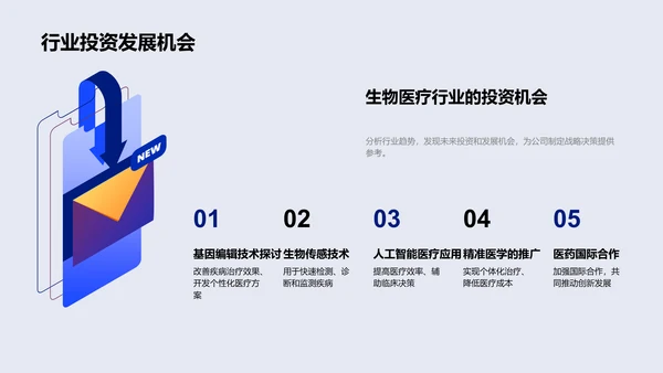 生物医疗业半年报告PPT模板