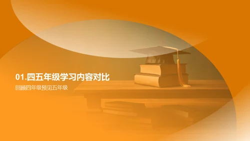 五年级学习全攻略