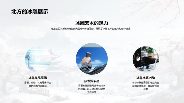 大雪节气的传承与现代