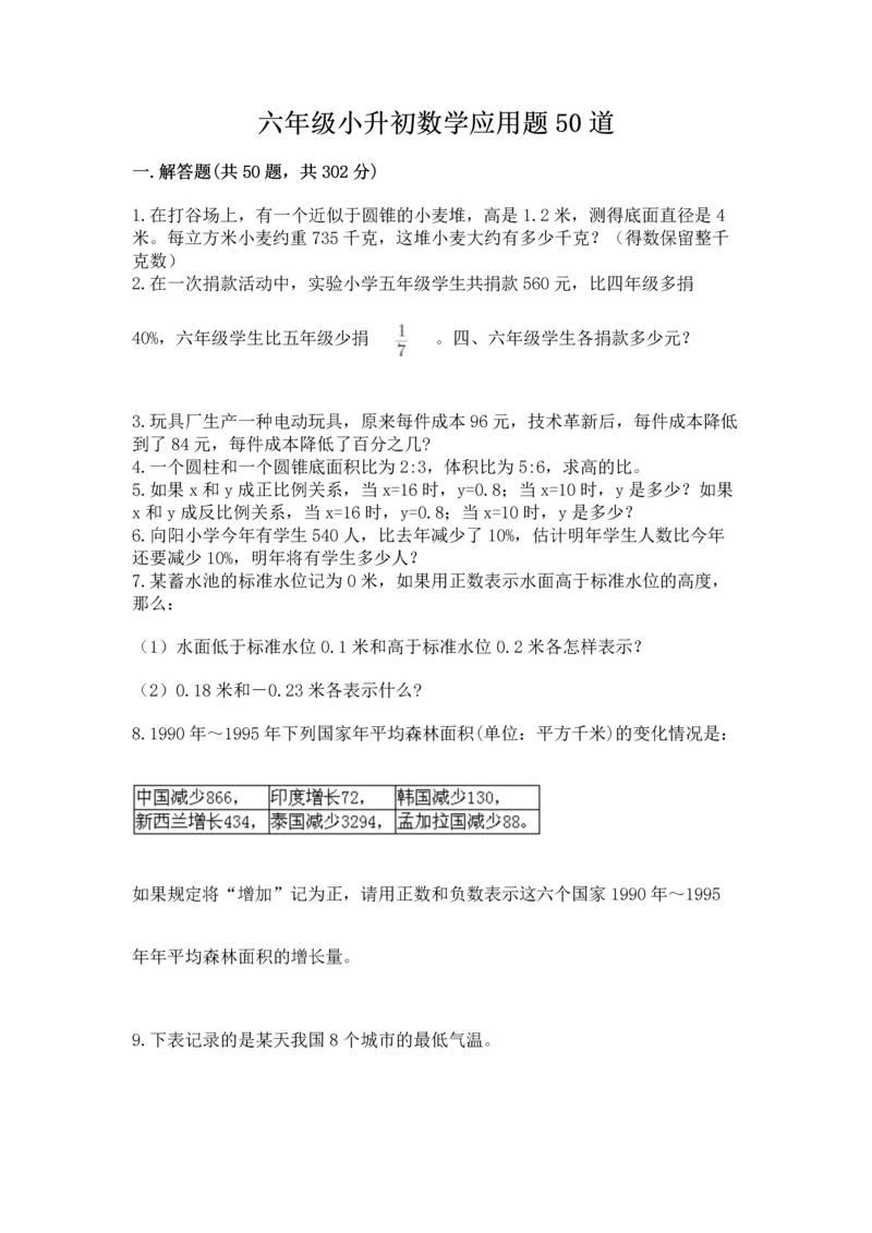 六年级小升初数学应用题50道及完整答案【有一套】.docx