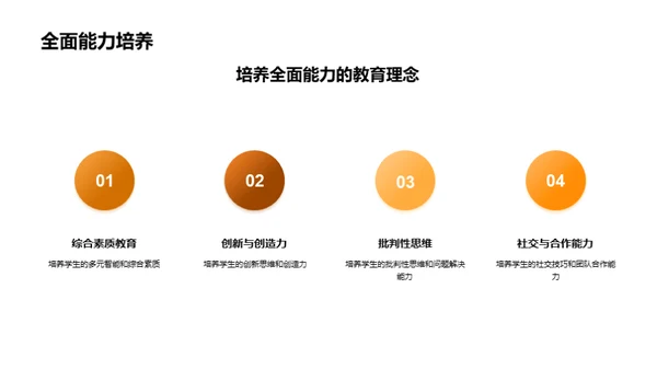 教育革新与科技冲击