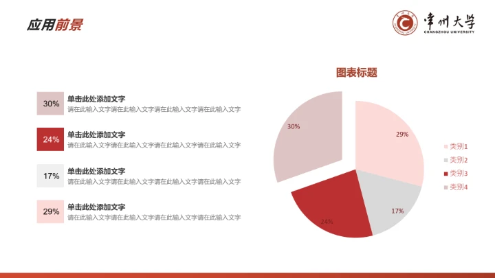红色学术风常州大学专属学术汇报毕业答辩通用PPT模板