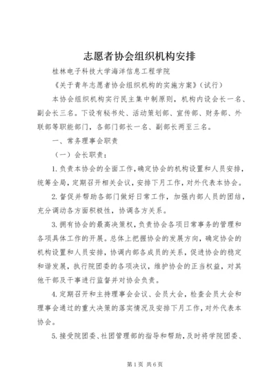 志愿者协会组织机构安排 (3).docx