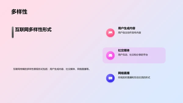 互联网时代的媒体传播
