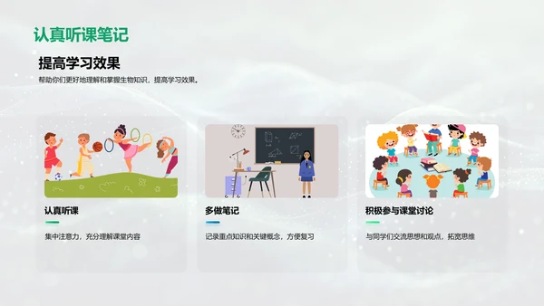 生物学实践教学