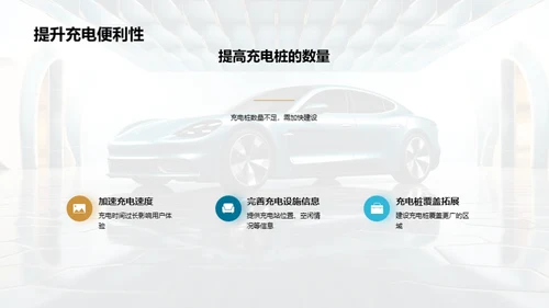 引领未来：新能源车浪潮