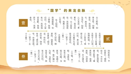 黄色中国文化古风人物国学与管理智慧教育宣传讲座课件模板