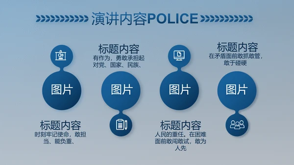 公安对党忠诚职务工作总结计划PPT