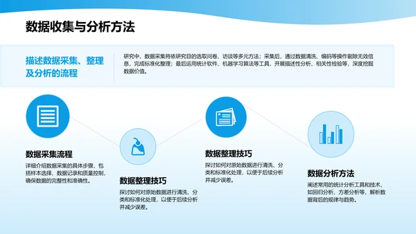 蓝色3D风口腔医学研究毕业答辩PPT模板