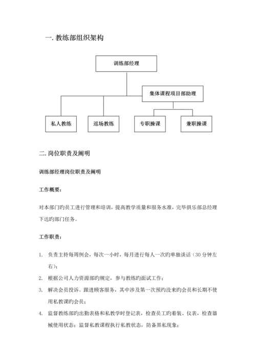 健身房教练管理标准手册.docx