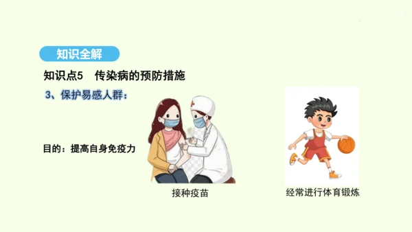 8.1.1传染病及其预防课件-人教版生物八年级下册(共29张PPT)