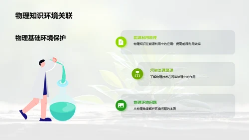 物理揭示环保秘密