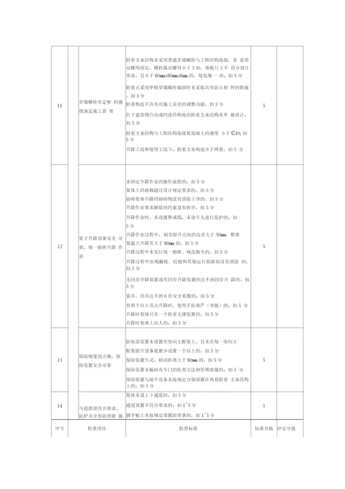 施工现场脚手架检查评分记录.docx