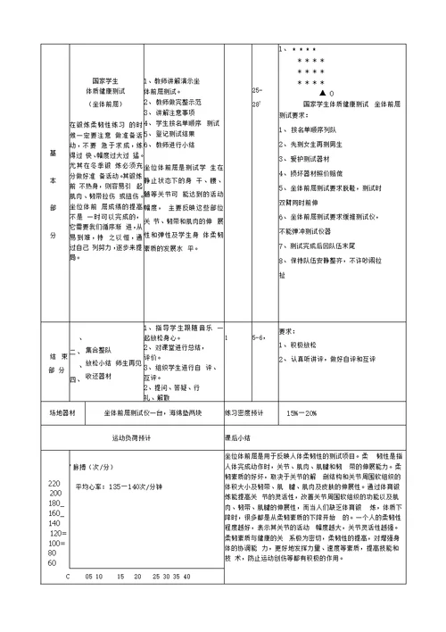 体育与健康课教案设计体质健康测试教案设计(含反思)