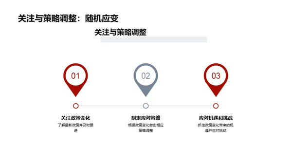 金融政策透视与应对