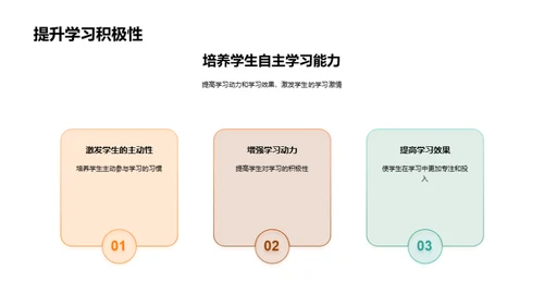 创新教学法探索