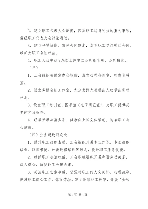 黄南社区“迎十八大基层组织建设百日攻坚行动”工作方案 (4).docx