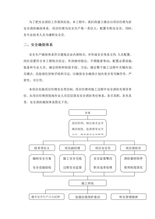 安全综合标准施工专业方案.docx