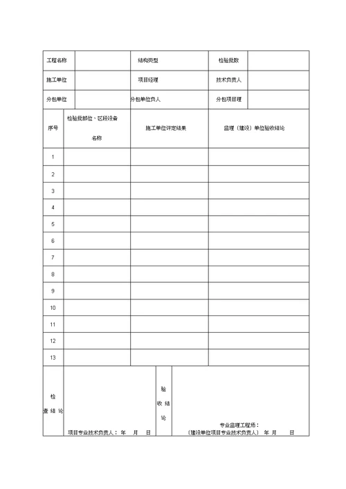 电气仪表竣工资料