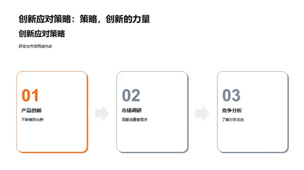 游戏行业年度解析