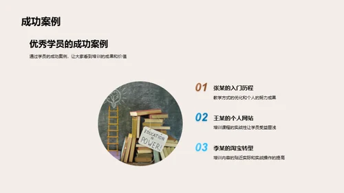培训之旅：半年回顾与展望