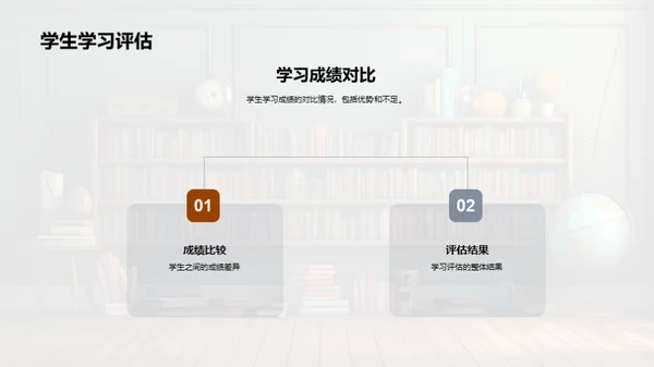 教学成果与前瞻