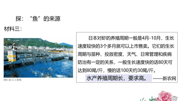 人文地理上册 3.3.1 耕海牧鱼 课件（共23张PPT）