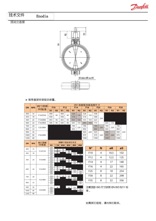 丹佛斯蝶阀02.docx