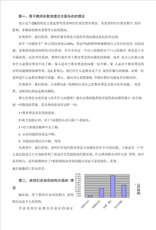 丰台区区级骨干教师专业成长的调查与分析