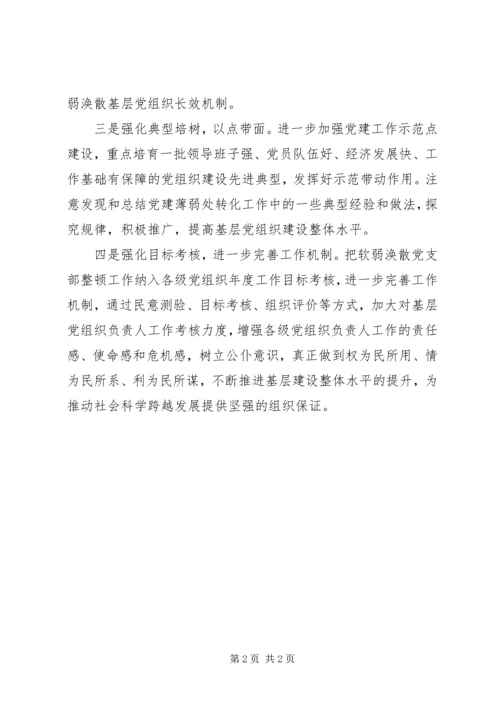 开展软弱涣散基层党组织整顿的调研思考.docx