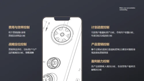 黑色商务范商业计划书通用PPT模板