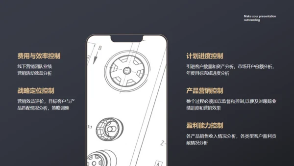 黑色商务范商业计划书通用PPT模板