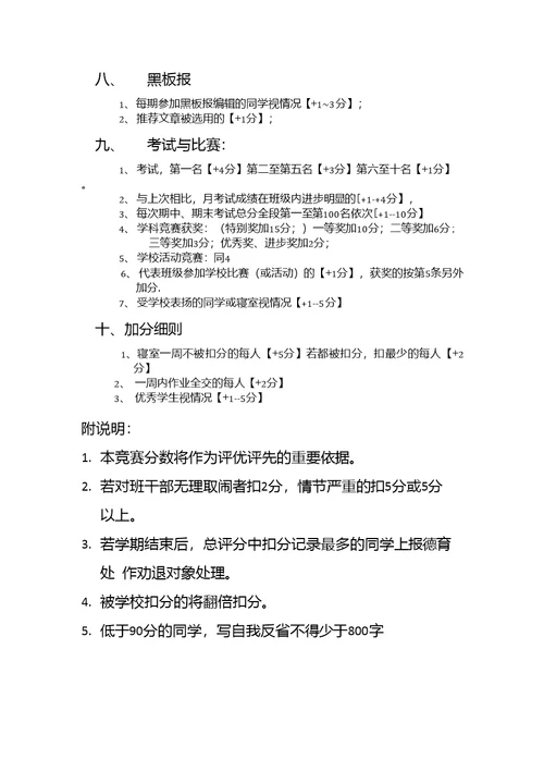 初中班级自治管理百分制扣分活动细则（班规）样表