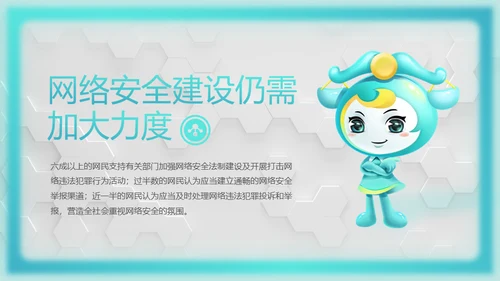 网络安全感满意度调查通用PPT模板