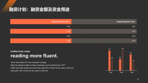 黄色地产金融商业计划书PPT案例