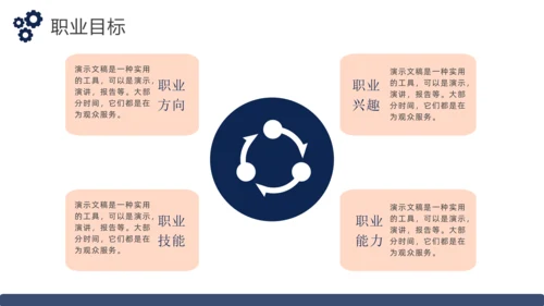 大学生职业生涯发展规划通用PPT模板