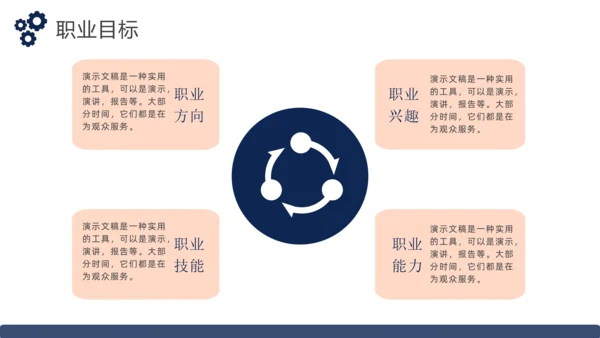 大学生职业生涯发展规划通用PPT模板