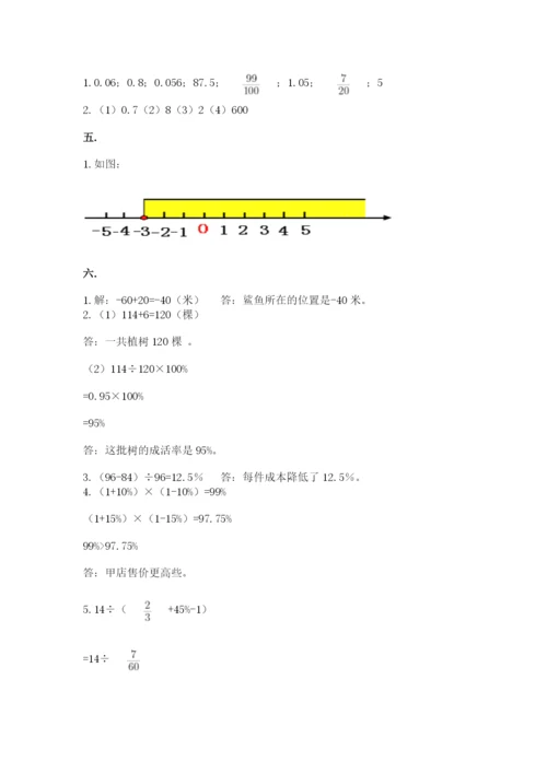 苏教版数学六年级下册试题期末模拟检测卷精编.docx