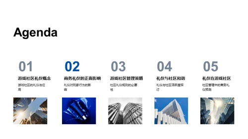 游戏社区礼仪管理